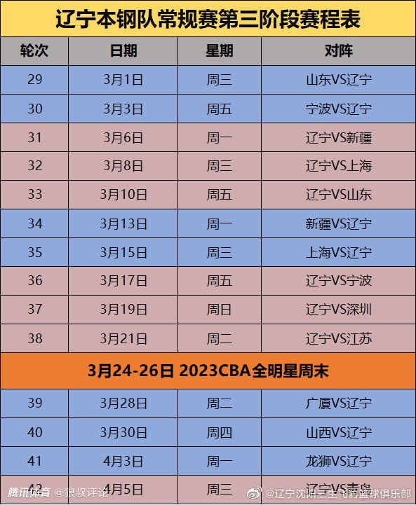 预告片中，以郑秀文充满骄傲女人味的高跟鞋声开场，众女神或自信、挑衅、无奈、彷徨等神情一一闪过，回味无穷